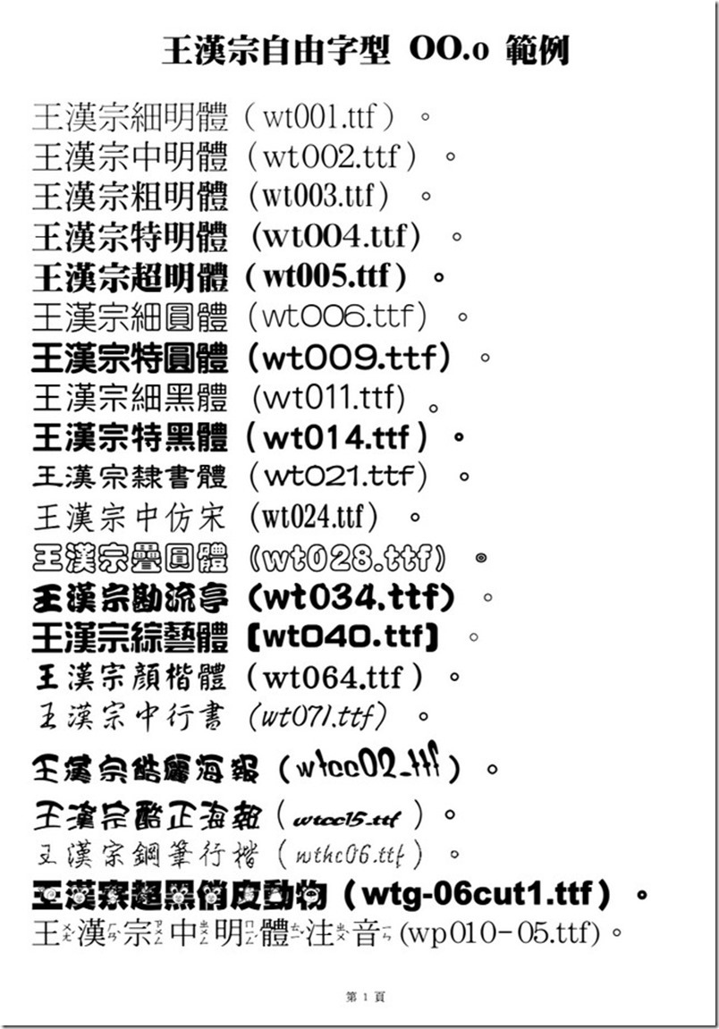 2015-06-23_165512王漢宗字體1